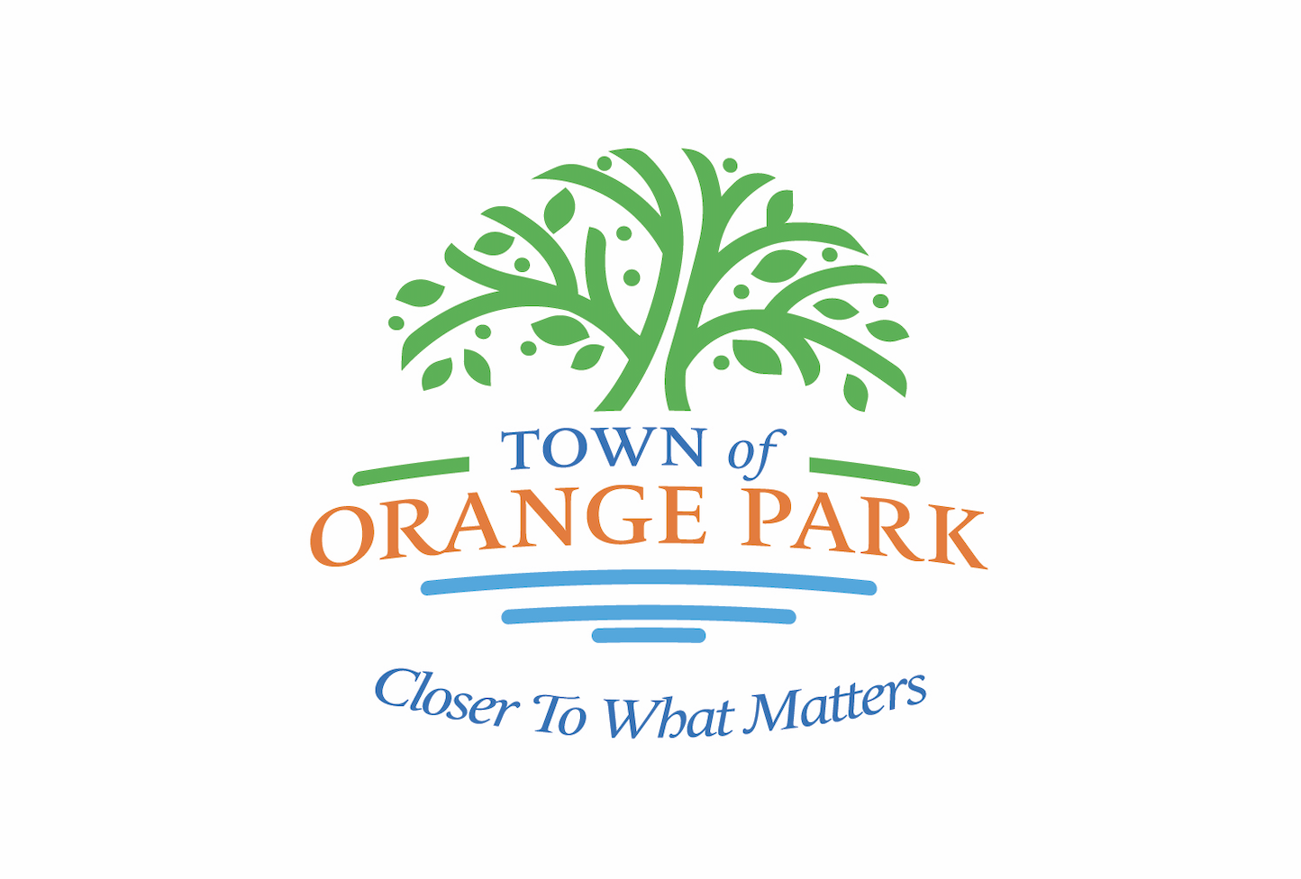 Perspectives from North Star Clients The Town of Orange Park, Florida